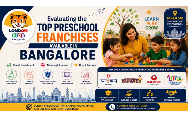 Evaluating the Top Preschool Franchises Available in Bangalore This Year