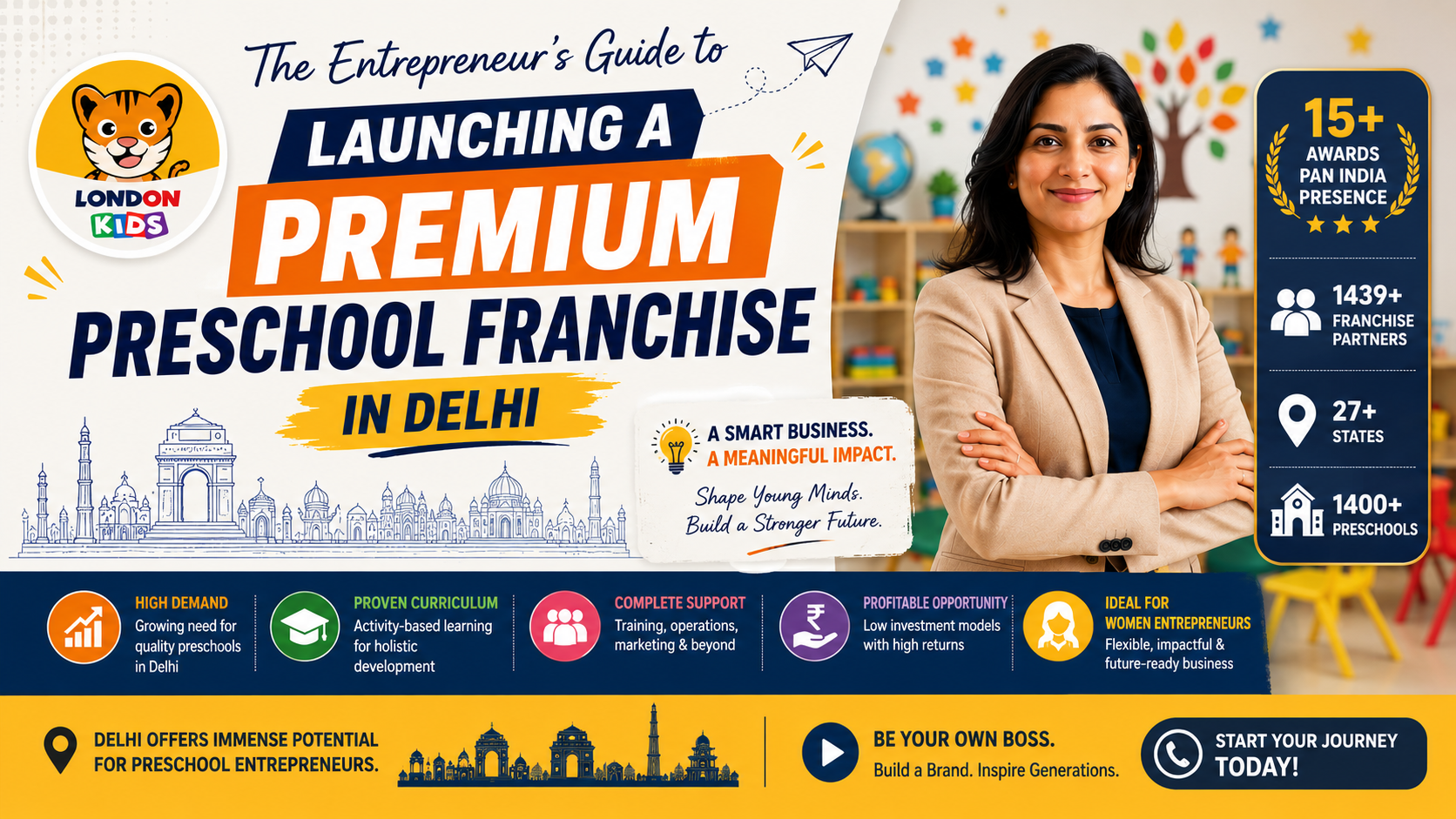 The Entrepreneur’s Guide to Launching a Premium Preschool Franchise in Delhi