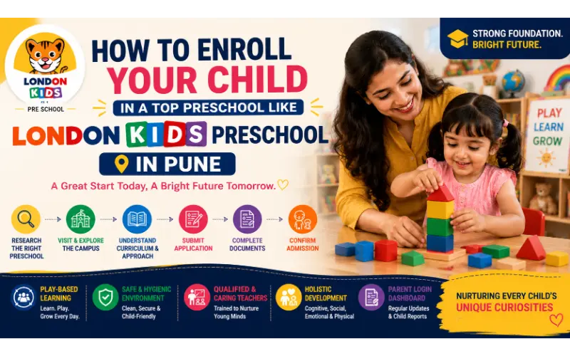 How to Enroll Your Child in a Top Preschool Like London Kids Preschool in Pune