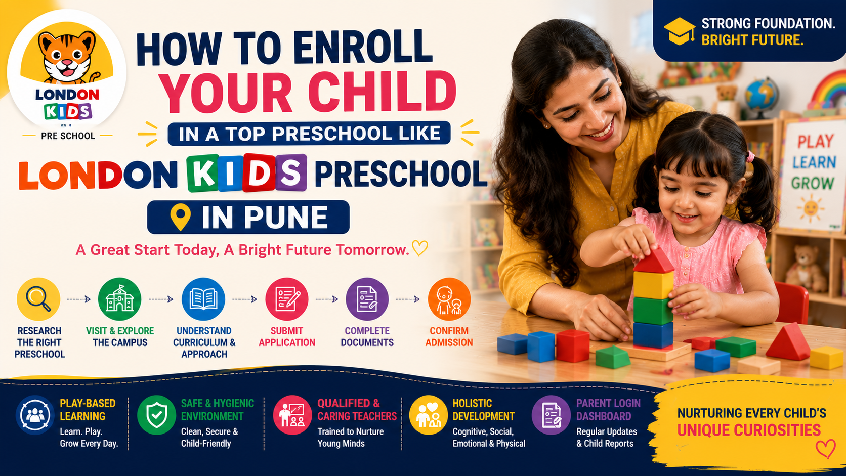 How to Enroll Your Child in a Top Preschool Like London Kids Preschool in Pune