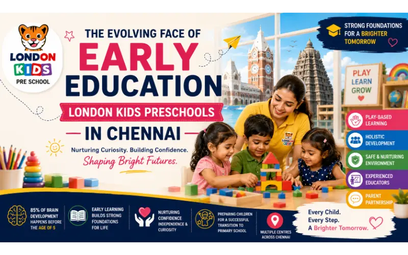 London Kids Preschools in Chennai The Evolving Face of Early Education