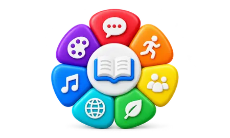 UK EYFS Framework